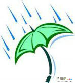 雨伞简笔画：雨伞预测