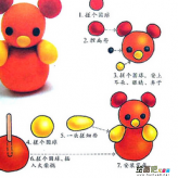 橡皮泥手工制作：天然的手艺