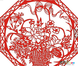 剪纸图案大全：中国民间剪纸