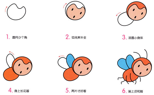 小蜜蜂昆虫简笔画步骤图片大全