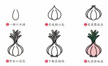 /jianbihua/shenghuojianbi/20203.html