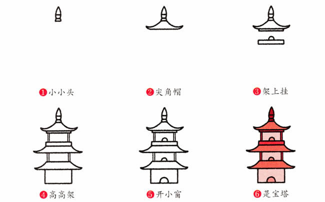 宝塔建筑简笔画步骤图片大全