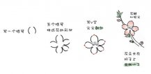 一枝桃花水彩简笔画的画法