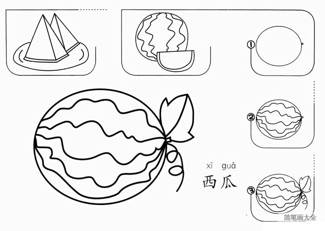 幼儿/儿童西瓜简笔画的画法步骤图教程