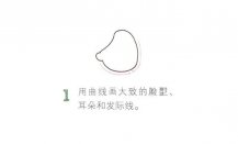 女警察简笔画画法步骤图