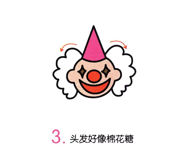小丑简笔画图片大全