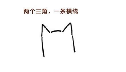 哈士奇简笔画图片