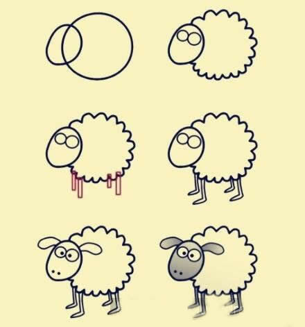 小羊肖恩简笔画教程