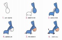 /jianbihua/dongwujianbi/25226.html