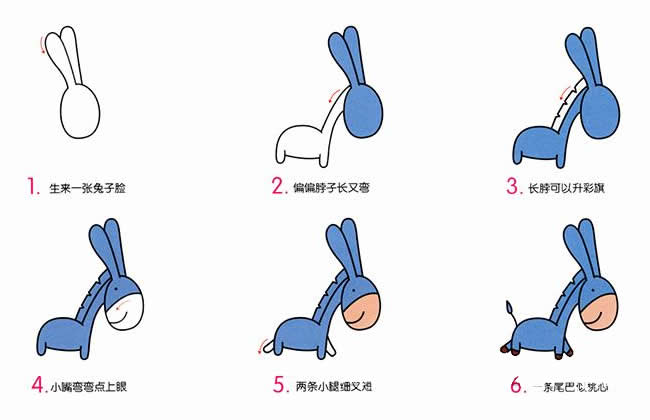 小毛驴简笔画教程