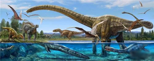 恐龙名称的由来