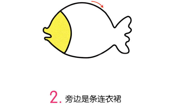 鱼的简笔画步骤图片大全