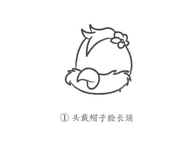 可爱的卡通鹦鹉简笔画步骤图片