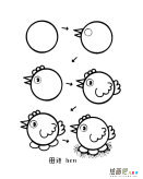 /jianbihua/dongwujianbi/29071.html