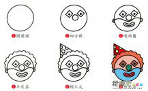 小丑简笔画步骤图片大全