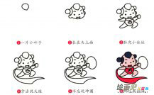 哪吒简笔画步骤图片大全