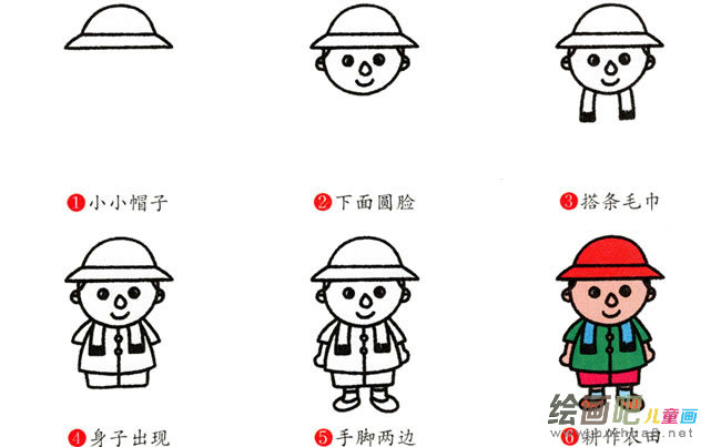 农民简笔画步骤图片大全