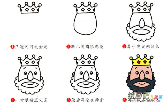 国王简笔画步骤图片大全
