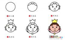 皇后简笔画步骤图片大全
