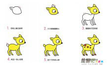 /jianbihua/dongwujianbi/32284.html