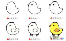 /jianbihua/dongwujianbi/32388.html