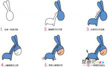 /jianbihua/dongwujianbi/32181.html