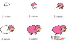 /jianbihua/dongwujianbi/32174.html