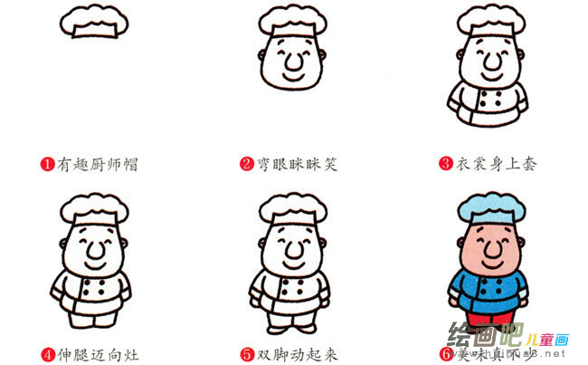 厨师人物简笔画步骤图片大全
