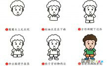 哥哥人物简笔画步骤图片大全