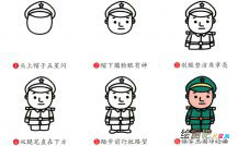 解放军人物简笔画步骤图片大全