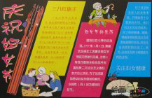 妇女节手抄报：国际劳动妇女节的起源
