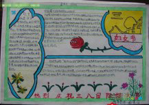 妇女节手抄报：国际劳动妇女节历史意义