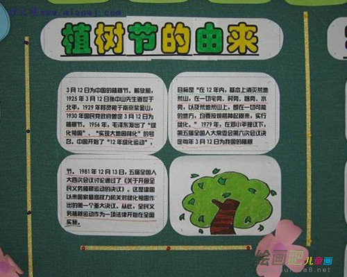 植树节手抄报