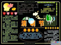 清明节手抄报：清明节的历史发展
