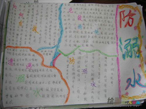 防溺水手抄报