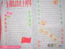 青年节手抄报：我国青年年龄划分　