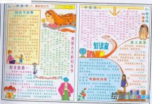 妇女节手抄报：国际劳动妇女节纪念意义