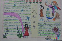 妇女节手抄报：妇女节的纪念意义