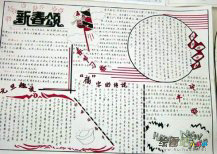 元旦手抄报：元旦民俗