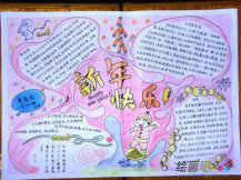 迎新年手抄报：过年歌
