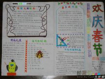 春节手抄报：春联传说与发展