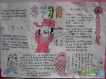春节手抄报：春节是什么