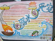 防溺水手抄报：初中生防溺水手抄报