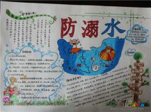 防溺水手抄报：警惕暑期溺水事件的发生