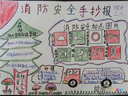 消防安全手抄报:家庭配备应急消防器材 消防安全手抄报:家庭配备应急消防器材