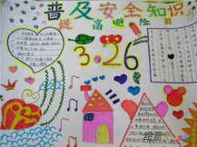 安全教育手抄报：认清台风登陆10大预兆