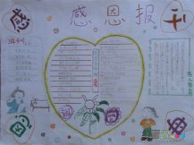感恩节手抄报：各国感恩节