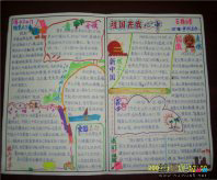 国庆节手抄报图片：国庆华诞举国欢诗词