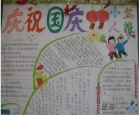 国庆节手抄报：国庆佳节又来到，向你问个好