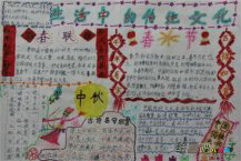 中国传统文化手抄报：华夏先民